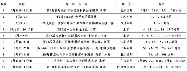 而丹麦后卫尼尔森目前效力于加拉塔萨雷，土超豪门愿意考虑在冬季将其出租。